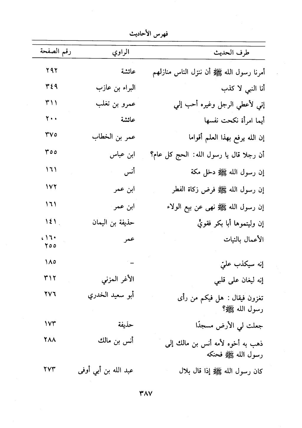 اختصار علوم الحديث بتحقيق ماهر الفحل 