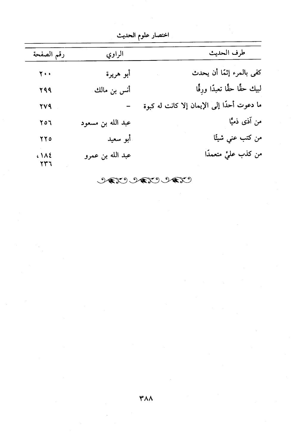 اختصار علوم الحديث بتحقيق ماهر الفحل 