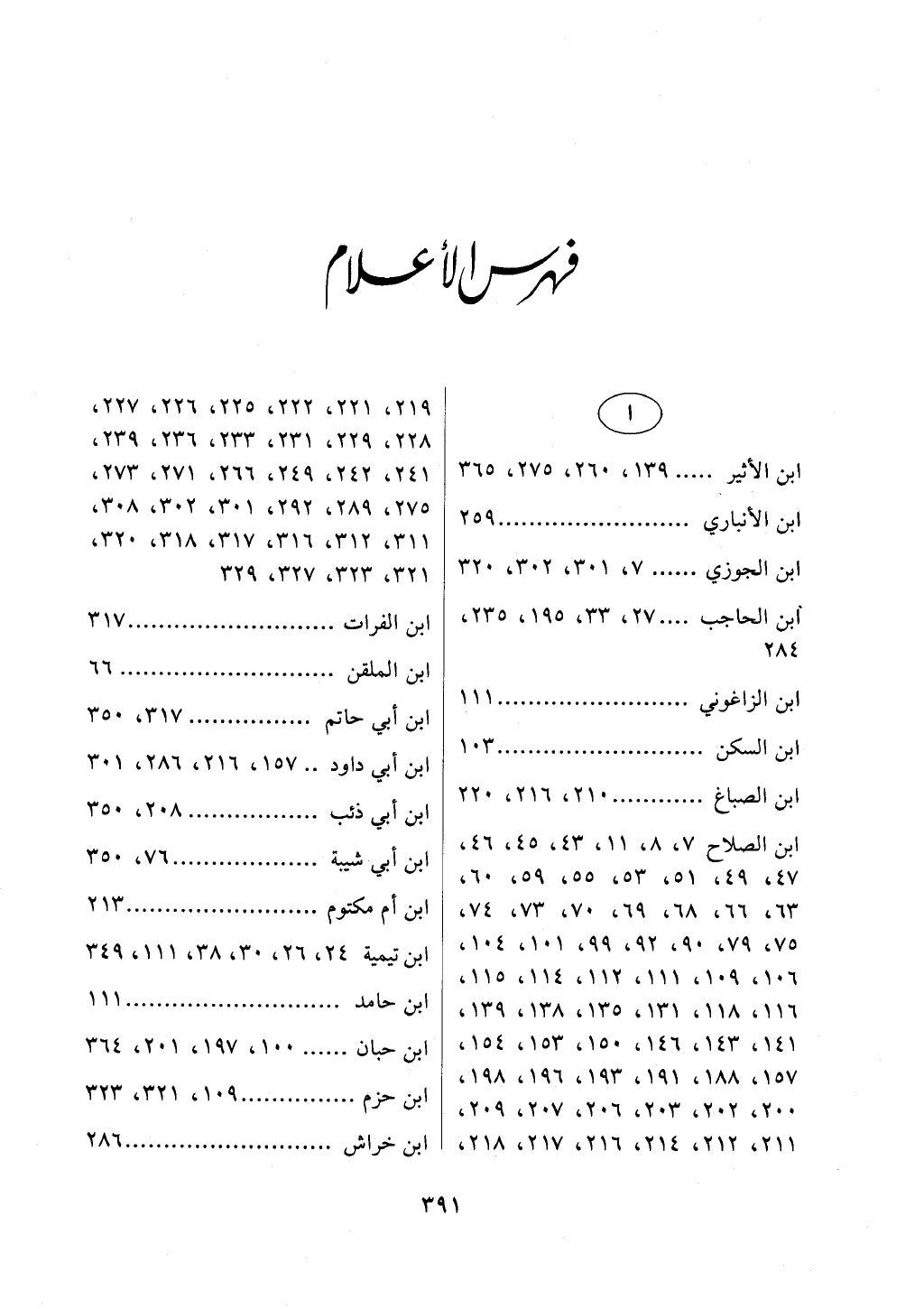 اختصار علوم الحديث بتحقيق ماهر الفحل 