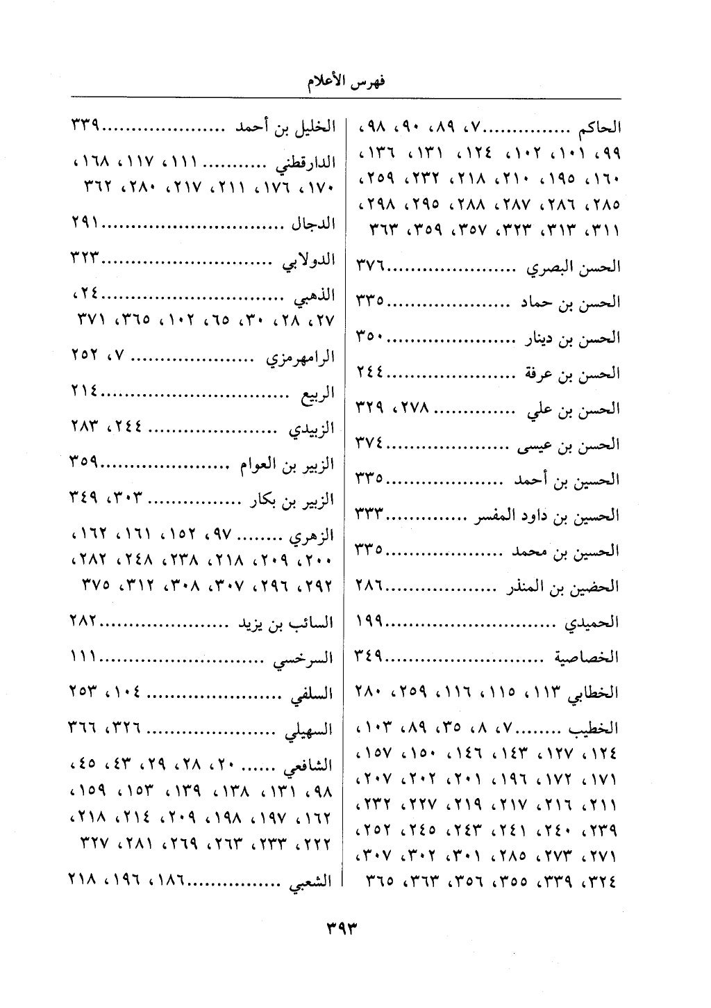 اختصار علوم الحديث بتحقيق ماهر الفحل 