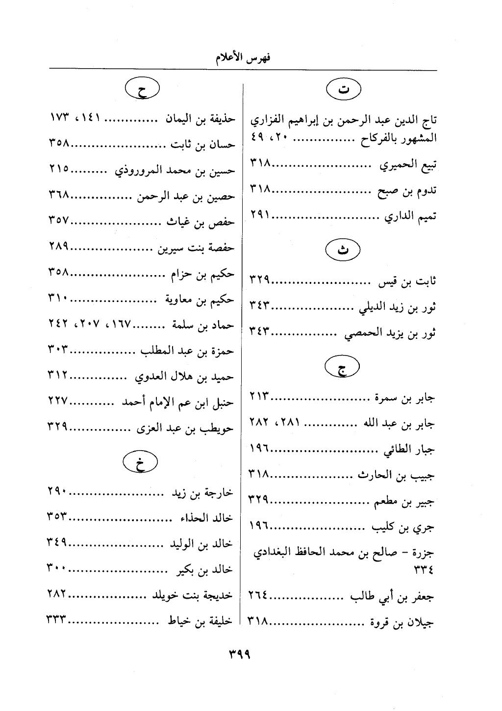 اختصار علوم الحديث بتحقيق ماهر الفحل 