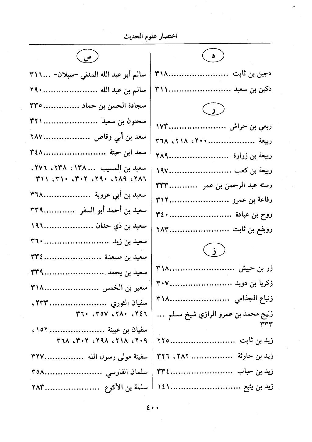 اختصار علوم الحديث بتحقيق ماهر الفحل 