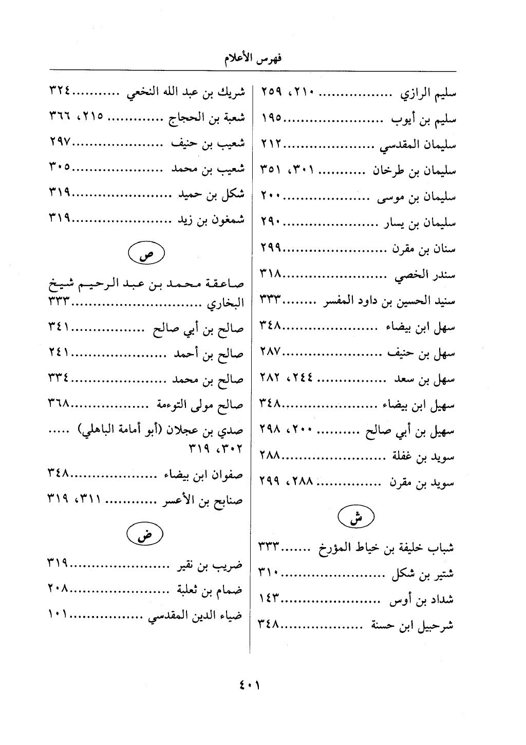 اختصار علوم الحديث بتحقيق ماهر الفحل 