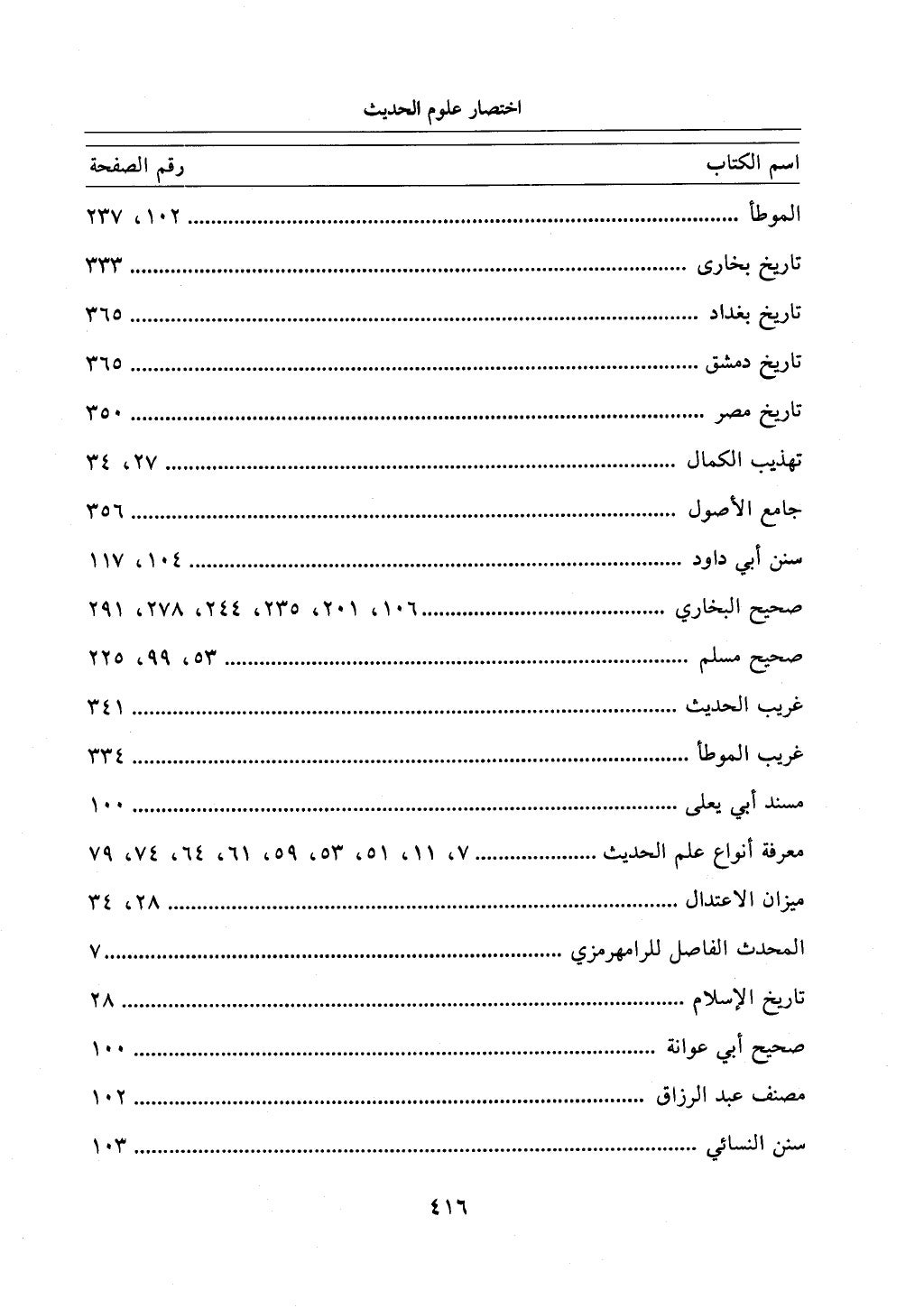 اختصار علوم الحديث بتحقيق ماهر الفحل 