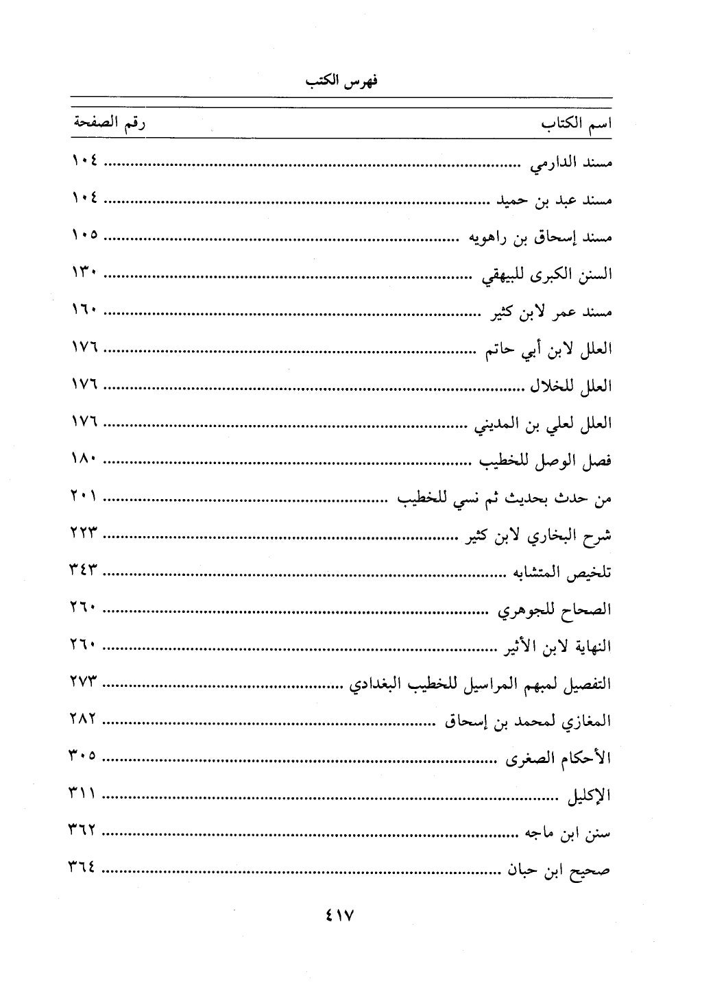 اختصار علوم الحديث بتحقيق ماهر الفحل 