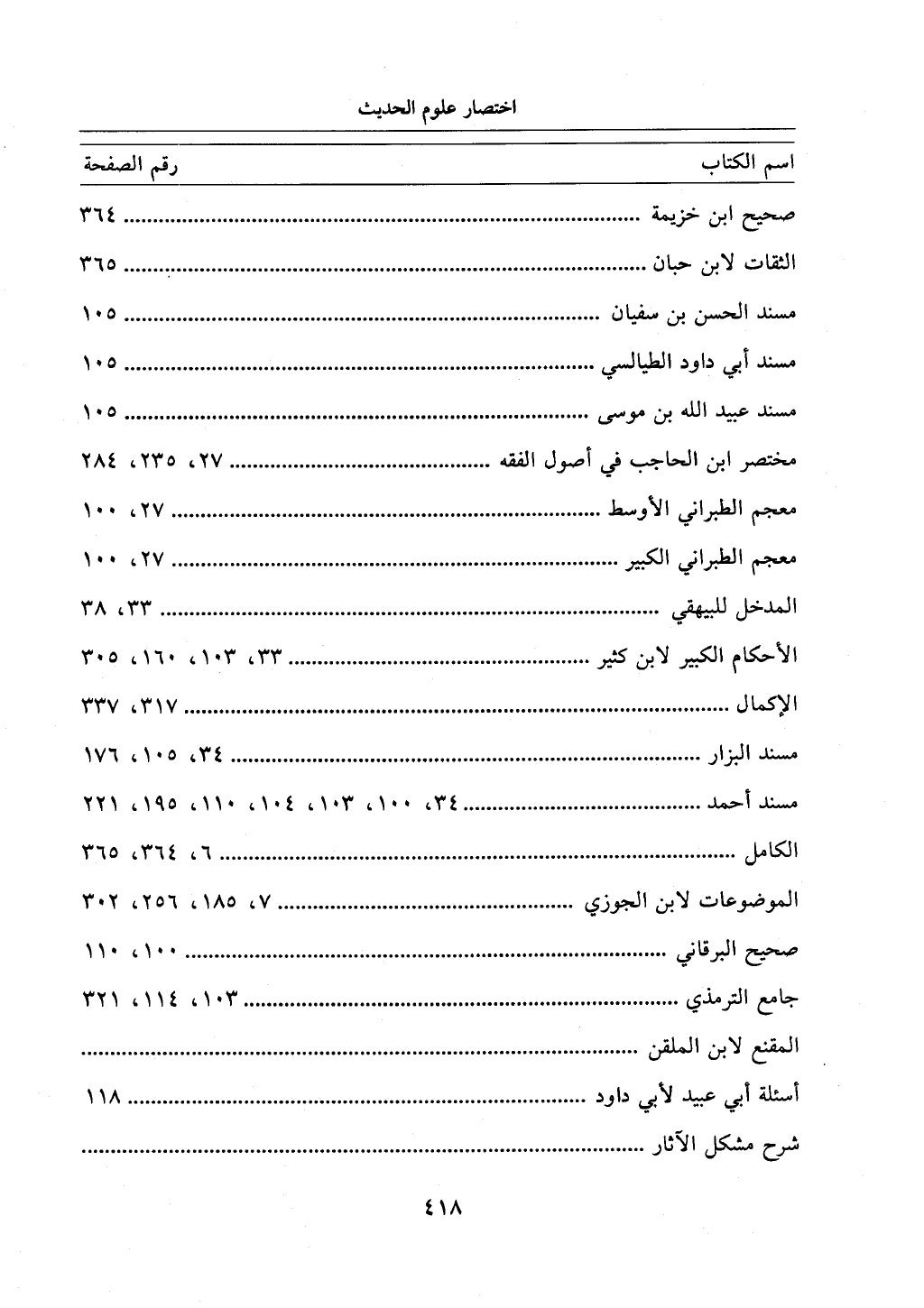 اختصار علوم الحديث بتحقيق ماهر الفحل 