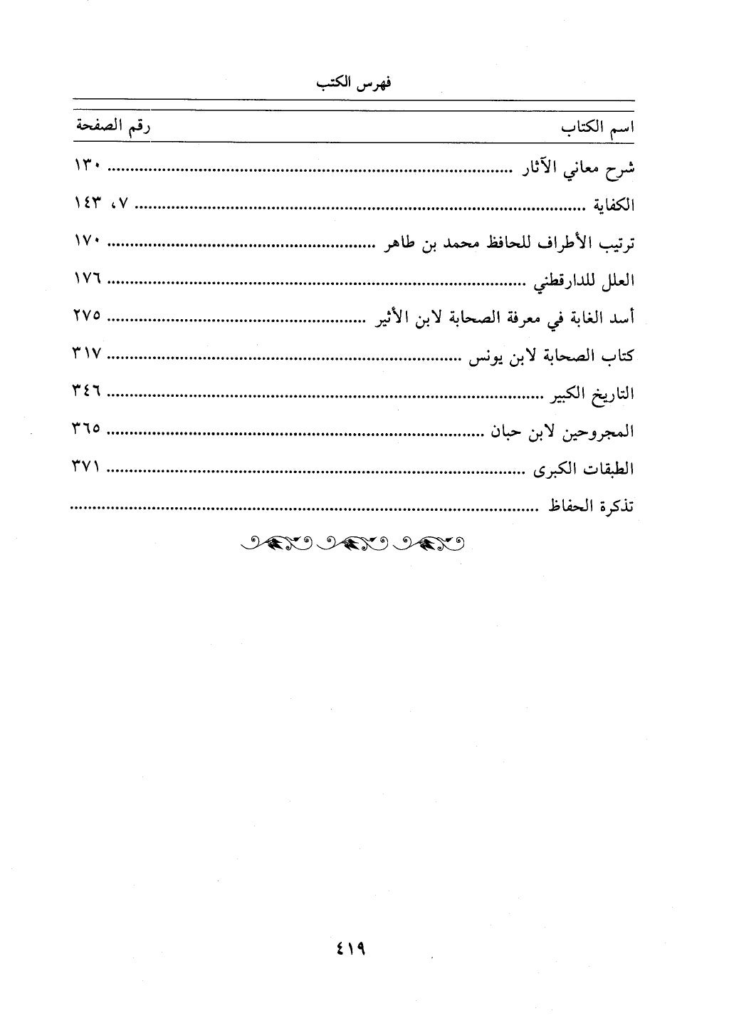 اختصار علوم الحديث بتحقيق ماهر الفحل 