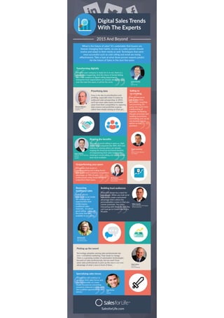 9 Social Selling Trends Infographic