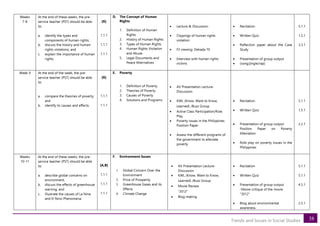 Social Studies Prototype Syllabi Compendium.pdf