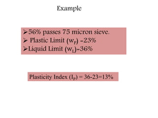 Example
56% passes 75 micron sieve.
 Plastic Limit (wP) =23%
Liquid Limit (wL)=36%
Plasticity Index (IP) = 36-23=13%
 