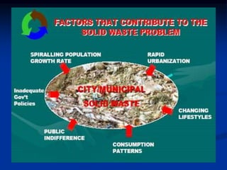 9 Solid waste and liquid waste disposal.ppt