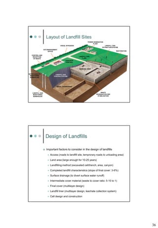 36
SITE MANAGEMENT
OFFICE
CONTROL AND
RECEPTION
OF WASTE
LANDFILL GAS
CONTROL SYSTEM
WATER QUALITY
MONITORING
BOREHOLES
LANDFILL GAS
MONITORING
BOREHOLES
WASTE
DEGRADATION AND
STABILISATION
WORKING AREA
LEACHATE
CONTROL
LANDFILL GAS
EXTRACTION SYSTEM
POWER GENERATION
PLANT
LANDFILL GAS
FLARE
RESTORATION
BASAL ENGINEERING
VISUAL INTRUSION
Layout of Landfill Sites
Design of Landfills
 Important factors to consider in the design of landfills
 Access (roads to landfill site, temprorary roads to unloading area)
 Land area (large enough for 10-25 years)
 Landfilling method (excavated cell/trench, area, canyon)
 Completed landfill characteristics (slope of final cover: 3-6%)
 Surface drainage (to divert surface water runoff)
 Intermediate cover material (waste to cover ratio: 5-10 to 1)
 Final cover (multilayer design)
 Landfill liner (multilayer design, leachate collection system)
 Cell design and construction
 