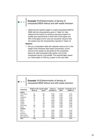 38
Example 11.5 Determination of density of
compacted MSW without and with waste diversion
o Determine the specific weight in a well-compacted landfill for
MSW with the characteristics given in Table 3-4. Also
determine the impact of a resource recovery program on
landfill area requirements in which 50% of the paper and
80% of the glass and tin cans are recovered. Assume that
the wastes have the characteristics reported in Table 3-4.
Solution
1. Set up a computation table with separate columns for (1) the
weight of the individual solid waste components, (2) the
volume of the wastes as discarded,(3) the compaction
factors for well-compacted solid wastes, and (4) the
compacted volume in the landfill. The required table, based
on a total weight of 1000 kg, is given on the next slide.
Example 11.5 Determination of density of
compacted MSW without and with waste diversion
Component
Weight of solid
waste, kg
Specific weight,
kg/m3
Volume as
discarded, m3
Compaction
factor
Compacted vol. in
landfill, m3
Organic
Food wastes 90 291 0.309 0.330 0.102
Paper 340 89 3.820 0.150 0.573
Cardboard 60 50 1.200 0.180 0.216
Plastics 70 65 1.077 0.100 0.108
Textiles 20 65 0.308 0.150 0.046
Rubber 5 131 0.038 0.300 0.011
Leather 5 160 0.031 0.300 0.009
Yard wastes 185 101 1.832 0.200 0.366
Wood 20 237 0.084 0.300 0.025
Inorganic
Glass 80 196 0.408 0.400 0.163
Tin cans 60 89 0.674 0.150 0.101
Aluminum 5 160 0.031 0.150 0.005
Other metals 30 320 0.094 0.300 0.028
Dirt, ashes, etc. 30 481 0.062 0.750 0.047
Total 1000 9.969 1.801
 