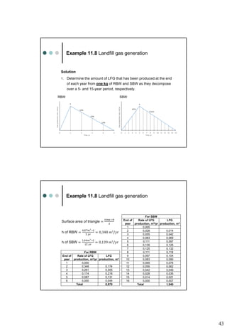 43
Example 11.8 Landfill gas generation
Solution
1. Determine the amount of LFG that has been produced at the end
of each year from one kg of RBW and SBW as they decompose
over a 5- and 15-year period, respectively.
SBW
RBW
Example 11.8 Landfill gas generation
Surface area of triangle =
𝑡𝑖𝑚𝑒 ∗ℎ
2
h of RBW =
0,87𝑚3
∗2
5 𝑦𝑟
= 0,348 𝑚3/𝑦𝑟
h of SBW =
1,04𝑚3
∗2
15 𝑦𝑟
= 0,139 𝑚3/𝑦𝑟
For RBW
End of
year
Rate of LFG
production, m3/yr
LFG
production, m3
1 0,000
2 0,348 0,174
3 0,261 0,305
4 0,174 0,218
5 0,087 0,131
6 0,000 0,044
Total 0,870
For SBW
End of
year
Rate of LFG
production, m3/yr
LFG
production, m3
1 0,000
2 0,028 0,014
3 0,055 0,042
4 0,083 0,069
5 0,111 0,097
6 0,139 0,125
7 0,125 0,132
8 0,111 0,118
9 0,097 0,104
10 0,083 0,090
11 0,069 0,076
12 0,055 0,062
13 0,042 0,049
14 0,028 0,035
15 0,014 0,021
16 0,000 0,007
Total 1,040
 