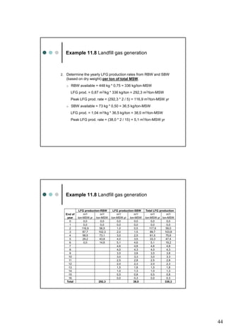44
Example 11.8 Landfill gas generation
2. Determine the yearly LFG production rates from RBW and SBW
(based on dry weight) per ton of total MSW.
o RBW available = 448 kg * 0,75 = 336 kg/ton-MSW
LFG prod. = 0,87 m3/kg * 336 kg/ton = 292,3 m3/ton-MSW
Peak LFG prod. rate = (292,3 * 2 / 5) = 116,9 m3/ton-MSW.yr
o SBW available = 73 kg * 0,50 = 36,5 kg/ton-MSW
LFG prod. = 1,04 m3/kg * 36,5 kg/ton = 38,0 m3/ton-MSW
Peak LFG prod. rate = (38,0 * 2 / 15) = 5,1 m3/ton-MSW.yr
Example 11.8 Landfill gas generation
End of
year
LFG production-RBW LFG production-SBW Total LFG production
m3/
ton-MSW.yr
m3/
ton-MSW
m3/
ton-MSW.yr
m3/
ton-MSW
m3/
ton-MSW.yr
m3/
ton-MSW
0 0,0 0,0 0,0 0,0 0,0 0,0
1 0,0 0,0 0,0 0,0 0,0 0,0
2 116,9 58,5 1,0 0,5 117,9 59,0
3 87,7 102,3 2,0 1,5 89,7 103,8
4 58,5 73,1 3,0 2,5 61,5 75,6
5 29,2 43,8 4,0 3,5 33,3 47,4
6 0,0 14,6 5,1 4,6 5,1 19,2
7 4,6 4,8 4,6 4,8
8 4,0 4,3 4,0 4,3
9 3,5 3,8 3,5 3,8
10 3,0 3,3 3,0 3,3
11 2,5 2,8 2,5 2,8
12 2,0 2,3 2,0 2,3
13 1,5 1,8 1,5 1,8
14 1,0 1,3 1,0 1,3
15 0,5 0,8 0,5 0,8
16 0,0 0,3 0,0 0,3
Total 292,3 38,0 330,3
 