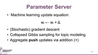 Parameter Server
• Machine learning update equation:
wi ← wi + Δ 
• (Stochastic) gradient descent
• Collapsed Gibbs sampling for topic modeling
• Aggregate push updates via addition (+)
18
 