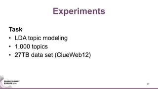 Experiments
Task
• LDA topic modeling
• 1,000 topics
• 27TB data set (ClueWeb12)
27
 