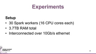Experiments
Setup
• 30 Spark workers (16 CPU cores each)
• 3.7TB RAM total
• Interconnected over 10Gb/s ethernet
28
 