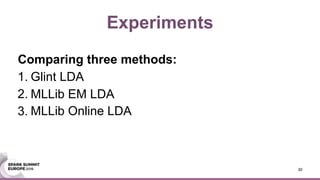 Experiments
Comparing three methods:
1. Glint LDA
2. MLLib EM LDA
3. MLLib Online LDA
30
 