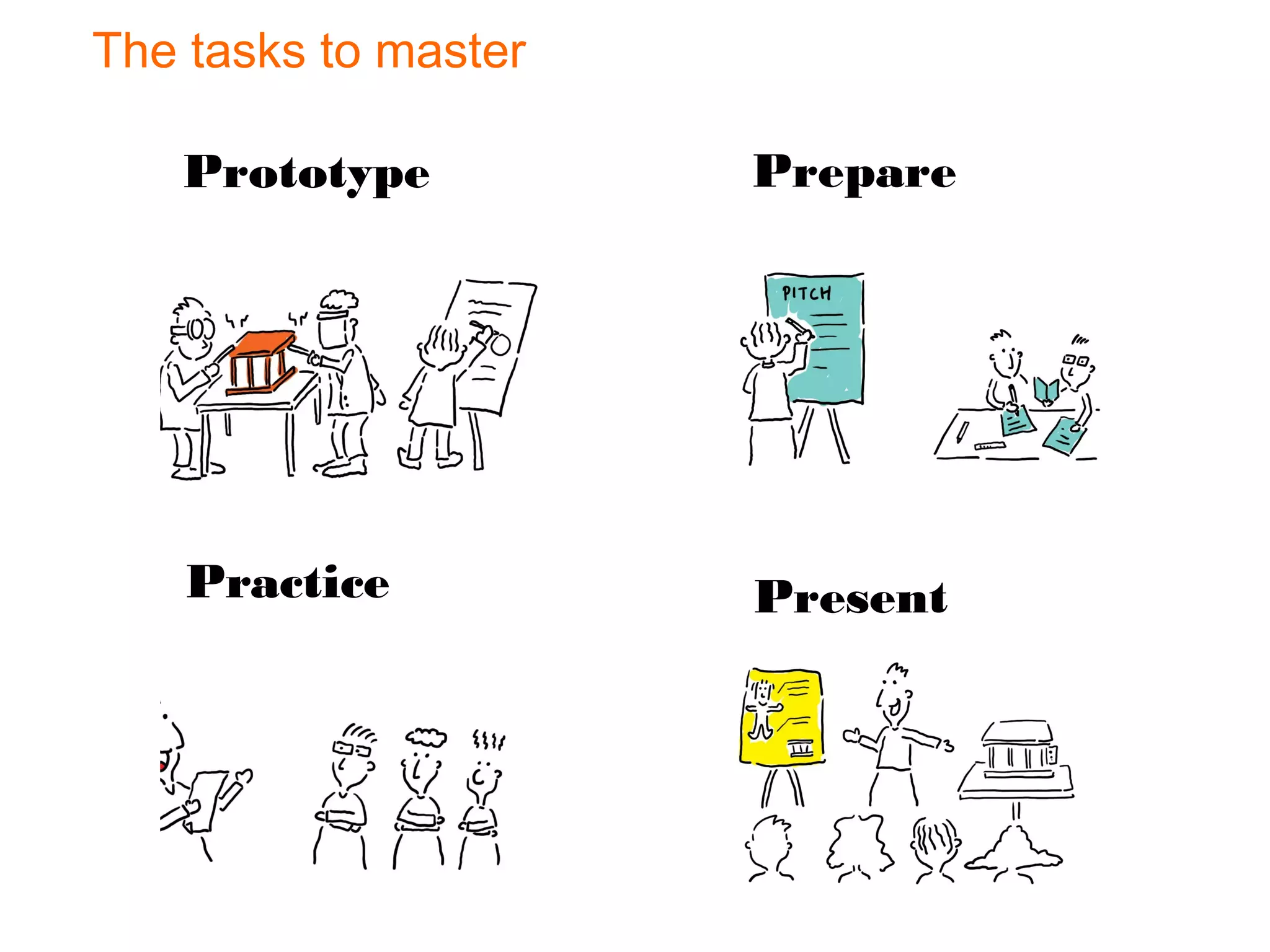 The tasks to master

           Prototype
     Prototype
                                 Prepare
                         Prepare




Practice
           Practice    Deliver   Present
 