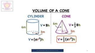 M.V.HERWADKAR ENGLISH MEDIUM SCHOOL 15
 