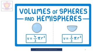 M.V.HERWADKAR ENGLISH MEDIUM SCHOOL 16
 