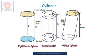 M.V.HERWADKAR ENGLISH MEDIUM SCHOOL 6
Cylinder
 