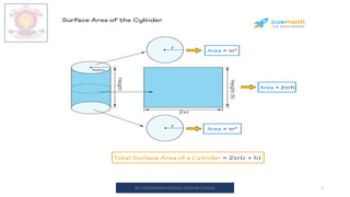 M.V.HERWADKAR ENGLISH MEDIUM SCHOOL 7
 