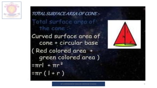 M.V.HERWADKAR ENGLISH MEDIUM SCHOOL 9
 