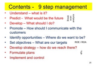 Contents - 9 step management
•   Understand – what is it?
•   Predict - What would be the future
•   Develop – What should I do?
•   Promote – How should I communicate with the
    customers
•   Identify opportunities – Where do we want to be?
•   Set objectives – What are our targets    ROE / ROA

•   Develop strategy – how do we reach there?
•   Formulate plans
•   Implement and control
                                                         20
 