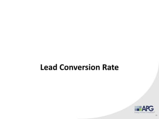10
Lead Conversion Rate
 