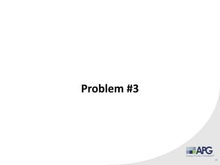12
Problem #3
 