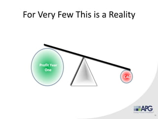 For Very Few This is a Reality
16
 