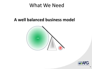 What We Need
17
Monetization
(LTV)
Cost to
Acquire a
Customer
(CAC)
A well balanced business model
 