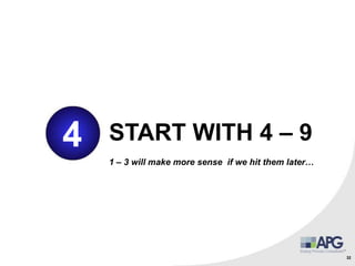 32
4 START WITH 4 – 9
1 – 3 will make more sense if we hit them later…
 