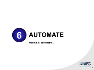 38
6 AUTOMATE
Make it all automatic…
 