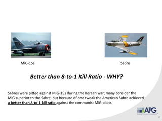 42
Sabres were pitted against MiG-15s during the Korean war; many consider the
MiG superior to the Sabre, but because of one tweak the American Sabre achieved
a better than 8-to-1 kill ratio against the communist MiG pilots.
MiG-15s Sabre
Better than 8-to-1 Kill Ratio - WHY?
 
