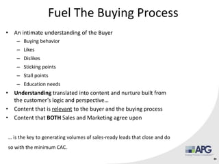 Fuel The Buying Process
• An intimate understanding of the Buyer
– Buying behavior
– Likes
– Dislikes
– Sticking points
– Stall points
– Education needs
• Understanding translated into content and nurture built from
the customer’s logic and perspective…
• Content that is relevant to the buyer and the buying process
• Content that BOTH Sales and Marketing agree upon
… is the key to generating volumes of sales-ready leads that close and do
so with the minimum CAC.
50
 