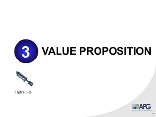 51
3 VALUE PROPOSITION
Hydraulics
 
