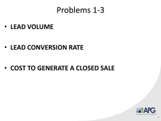 Problems 1-3
• LEAD VOLUME
• LEAD CONVERSION RATE
• COST TO GENERATE A CLOSED SALE
58
 