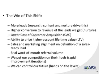 • The Win of This Shift:
– More leads (research, content and nurture drive this)
– Higher conversion to revenue of the leads we get (nurture)
– Lower Cost of Customer Acquisition (CAC)
– Ability to drive higher account life time value (LTV)
– Sales and marketing alignment on definition of a sales-
ready lead
– Real word-of-mouth referral volume
– We put our competition on their heels (rapid
improvement iterations)
– We can control our future (hands on the levers)
62
 