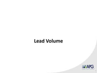 7
Lead Volume
 
