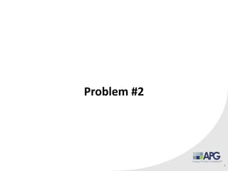 9
Problem #2
 
