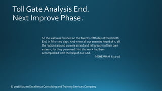 © 2016 Kaizen Excellence Consulting andTraining Services Company
So the wall was finished on the twenty- fifth day of the month
Elul, in fifty- two days. And when all our enemies heard of it, all
the nations around us were afraid and fell greatly in their own
esteem, for they perceived that this work had been
accomplished with the help of our God.
NEHEMIAH 6:15-16
 