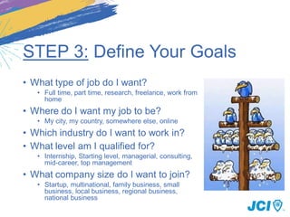 9 steps for a successful online job search | PDF