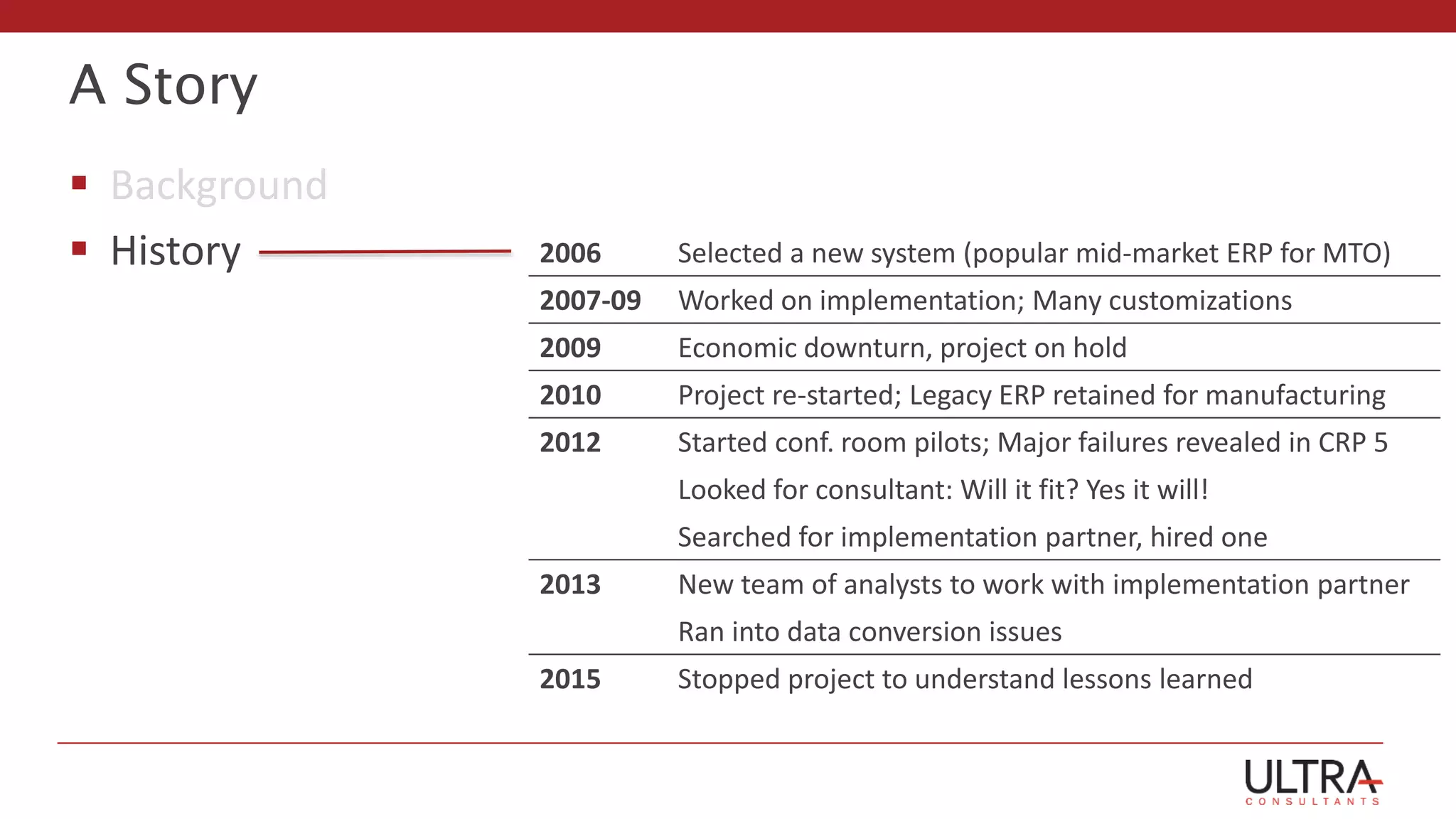 A Story
 Background
 History 2006 Selected a new system (popular mid-market ERP for MTO)
2007-09 Worked on implementation; Many customizations
2009 Economic downturn, project on hold
2010 Project re-started; Legacy ERP retained for manufacturing
2012 Started conf. room pilots; Major failures revealed in CRP 5
Looked for consultant: Will it fit? Yes it will!
Searched for implementation partner, hired one
2013 New team of analysts to work with implementation partner
Ran into data conversion issues
2015 Stopped project to understand lessons learned
 