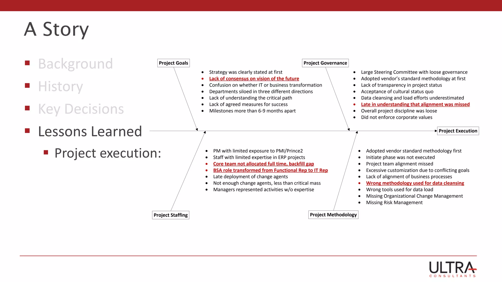 A Story
 Background
 History
 Key Decisions
 Lessons Learned
 Project execution:
Project Execution
Project Goals
· Strategy was clearly stated at first
· Lack of consensus on vision of the future
· Confusion on whether IT or business transformation
· Departments siloed in three different directions
· Lack of understanding the critical path
· Lack of agreed measures for success
· Milestones more than 6-9 months apart
Project Governance
· Large Steering Committee with loose governance
· Adopted vendor’s standard methodology at first
· Lack of transparency in project status
· Acceptance of cultural status quo
· Data cleansing and load efforts underestimated
· Late in understanding that alignment was missed
· Overall project discipline was loose
· Did not enforce corporate values
Project Staffing
· PM with limited exposure to PMI/Prince2
· Staff with limited expertise in ERP projects
· Core team not allocated full time, backfill gap
· BSA role transformed from Functional Rep to IT Rep
· Late deployment of change agents
· Not enough change agents, less than critical mass
· Managers represented activities w/o expertise
Project Methodology
· Adopted vendor standard methodology first
· Initiate phase was not executed
· Project team alignment missed
· Excessive customization due to conflicting goals
· Lack of alignment of business processes
· Wrong methodology used for data cleansing
· Wrong tools used for data load
· Missing Organizational Change Management
· Missing Risk Management
 