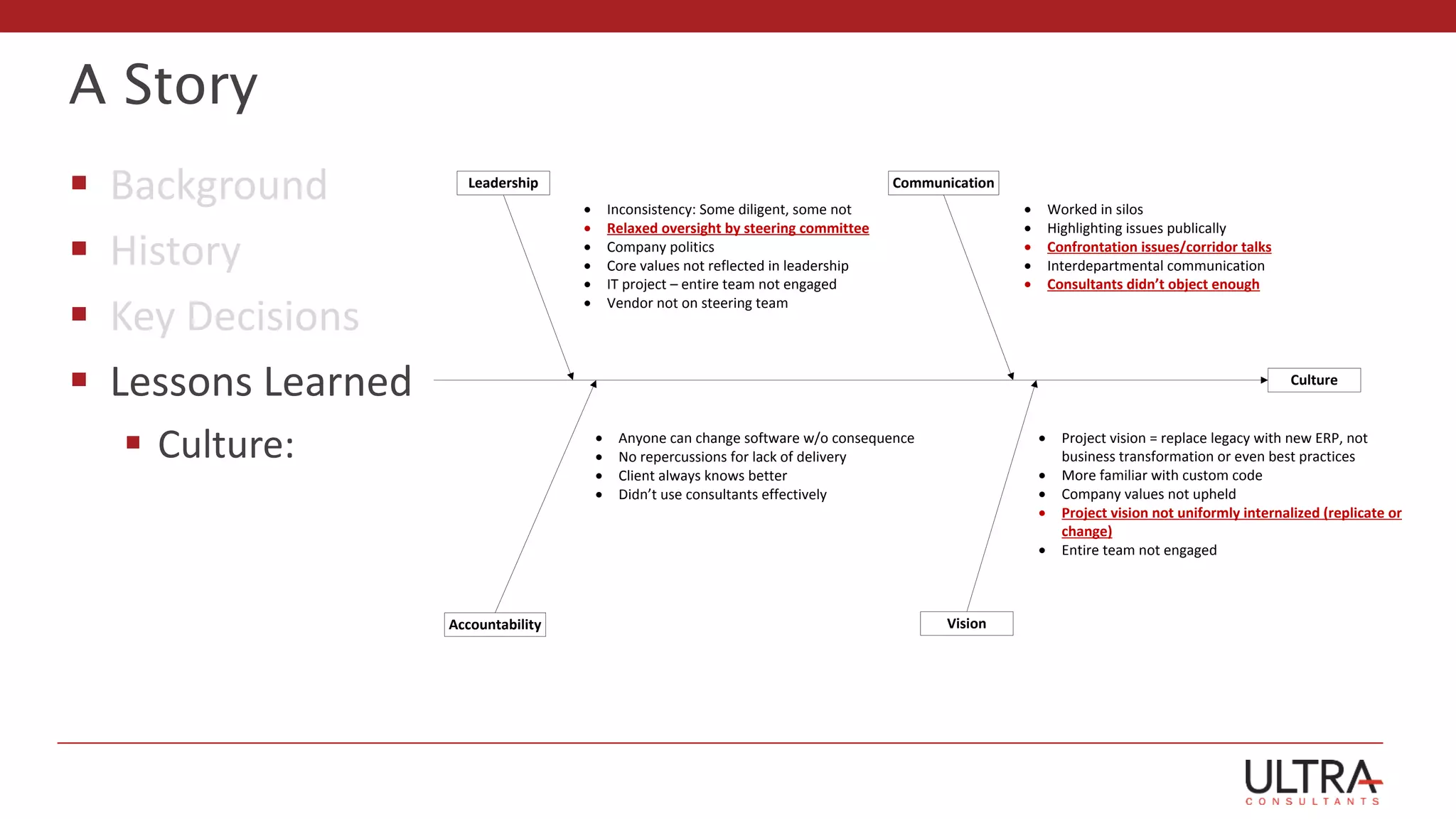 A Story
 Background
 History
 Key Decisions
 Lessons Learned
 Culture:
Culture
Leadership
· Inconsistency: Some diligent, some not
· Relaxed oversight by steering committee
· Company politics
· Core values not reflected in leadership
· IT project – entire team not engaged
· Vendor not on steering team
Communication
· Worked in silos
· Highlighting issues publically
· Confrontation issues/corridor talks
· Interdepartmental communication
· Consultants didn t object enough
Accountability
· Anyone can change software w/o consequence
· No repercussions for lack of delivery
· Client always knows better
· Didn’t use consultants effectively
Vision
· Project vision = replace legacy with new ERP, not
business transformation or even best practices
· More familiar with custom code
· Company values not upheld
· Project vision not uniformly internalized (replicate or
change)
· Entire team not engaged
 