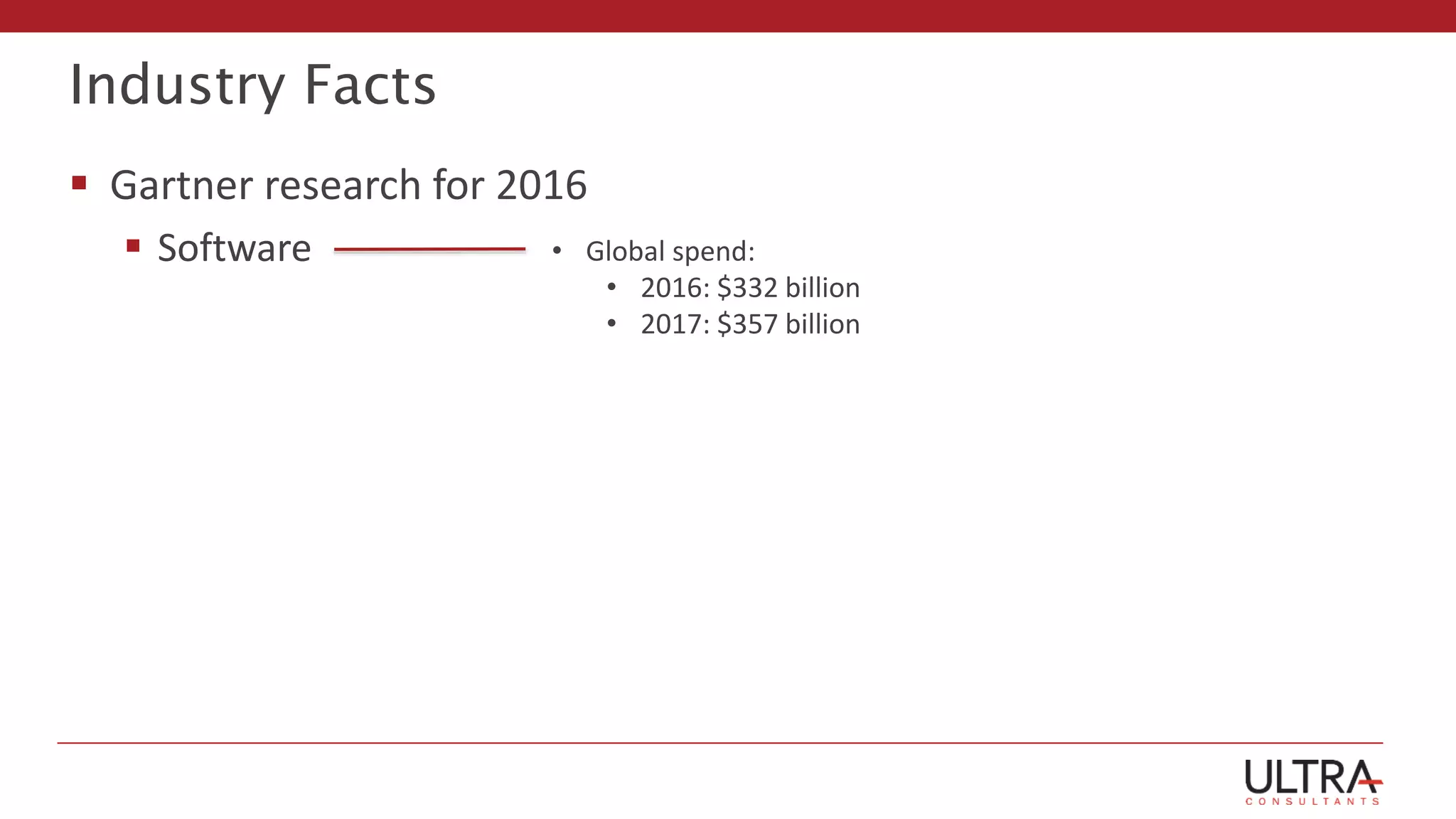Industry Facts
 Gartner research for 2016
 Software • Global spend:
• 2016: $332 billion
• 2017: $357 billion
 