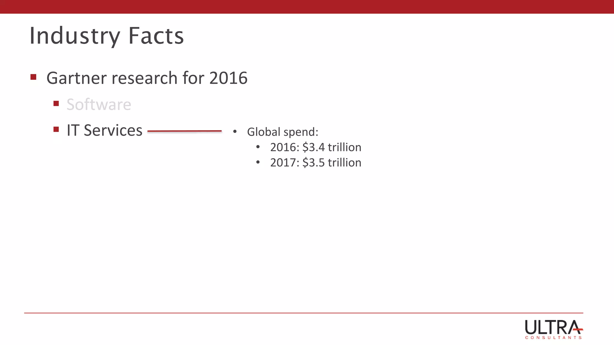 Industry Facts
 Gartner research for 2016
 Software
 IT Services • Global spend:
• 2016: $3.4 trillion
• 2017: $3.5 trillion
 